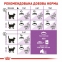 АКЦІЯ Royal Canin STERILISED для стерилізованих кішок набір корму 2 кг + 4 паучі 5