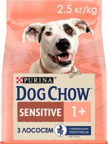 АКЦИЯ Purina DOG CHOW Sensitive сухой корм для собак с чувствительным пищеварением с лососем 2.5 кг