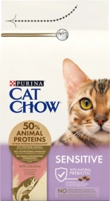 Purina Cat Chow Sensitive з лососем сухий корм для котів з чутливою шкірою та травленням 1.5 кг