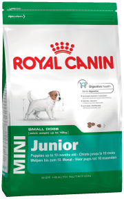 Royal Canin (Роял Канін) Mini Junior