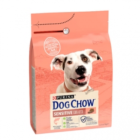 Dog Chow Sensitive Adult 1+ сухой корм для собак с чувствительным пищеварением с лососем