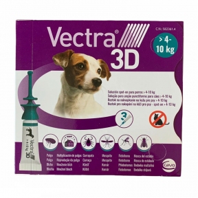 Вектра 3D — инсектоакарицидные капли для собак