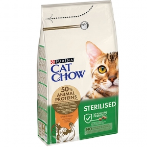 Cat Chow Sterilized сухой корм для стерилизованных котов с индейкой