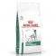 Royal Canin Satiety Weight Management Canine сухий корм для дорослих собак із надмірною вагою 1,5 кг