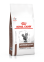 Royal Canin Gastro Intestinal Moderate Cal - при захворюваннях травного тракту