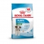 АКЦИЯ Royal Canin Mini Puppy сухой корм для щенков малых пород 1,6 кг + 400 г