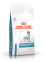 Royal Canin Hypoallergenic Dog